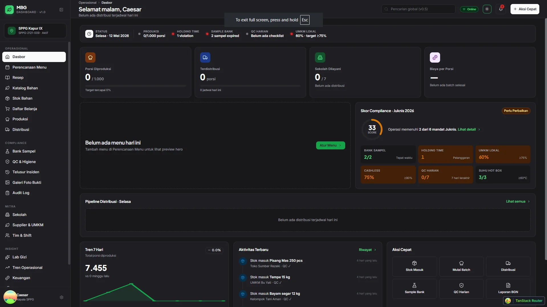 MBG Dashboard — Dashboard view on the Tauri desktop build showing four daily KPI cards (porsi, distribusi, sekolah, biaya), the ten-mandate compliance grid, a seven-day trend chart, and recent activity feed